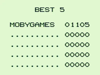 
											The high scores