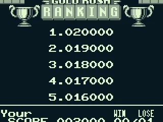 
											The high scores.