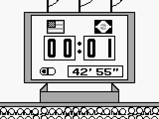 
											Scoreboard.