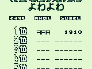 
											The high scores
