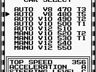 
											Car Select (Sunsoft Grand Prix)