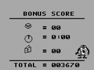 
											Stats