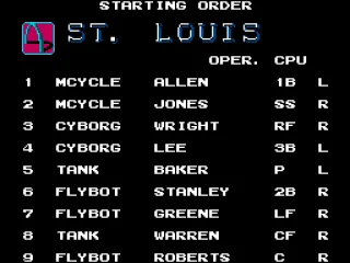 
											A team's lineup