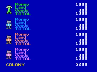 
											4 Players are in direct competition with one another