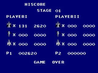 
											Game over. Here are my points.