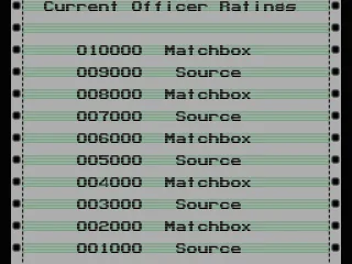 
											High scores