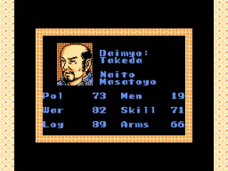 
											Character stats