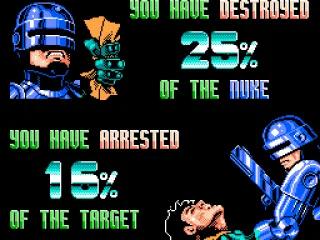 
											Your score