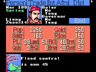 
											Flood control