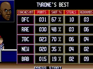 
											Player stats