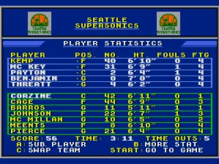 
											Make your substitutions at this screen. The computer shows its brilliance by playing 6 foot 4 Gary Payton at the center position