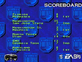 
											Scoreboard