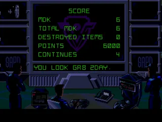 
											Your score