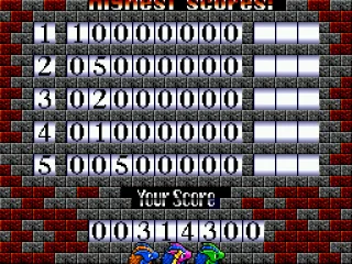 
											Highest scores