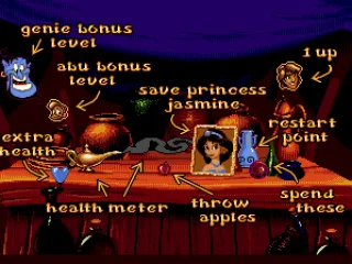 
											Game items
