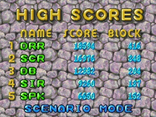 
											HIgh scores