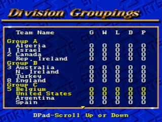 
											Division groupings