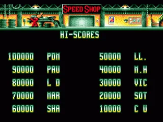 
											Hi-Scores