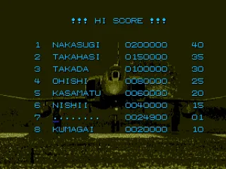 
											High score table