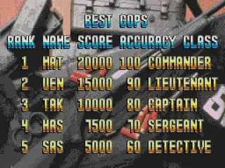
											High Scores Table