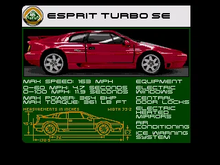 
											Technical details [ ESPRIT TURBO SE ]