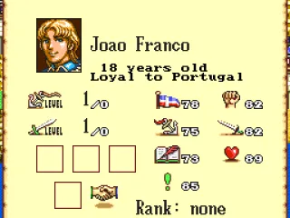 
											Characters stats
