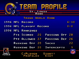 
											The team profile of the St. Louis Rams.