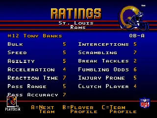
											Tony Bank's ratings.
