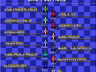 
											Grid positions