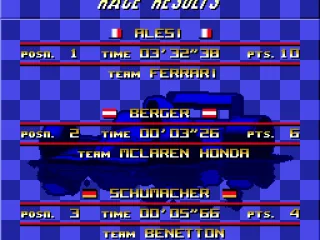
											Race results