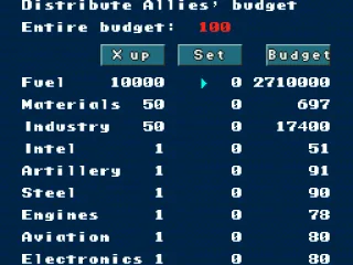 
											Managing budget