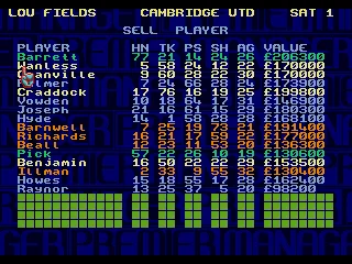 
											Of course, to make room for new players, the old ones must be sold first. There's a strict 20 player limit, so choose the squad wisely.