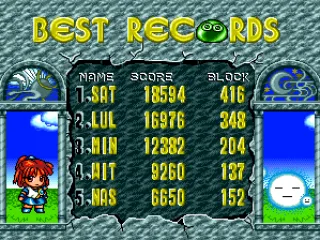 
											High score table