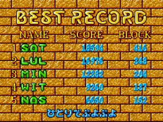 
											High score