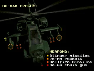 
											The game provides an overview of the weapons used to execute the air missions throughout the game.