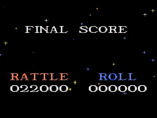 
											The final scores
