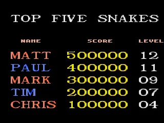 
											Top scores