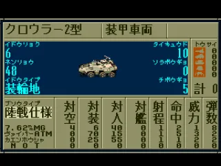 
											Unit status screen