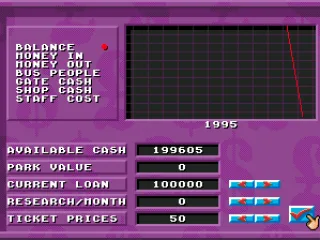 
											Finances