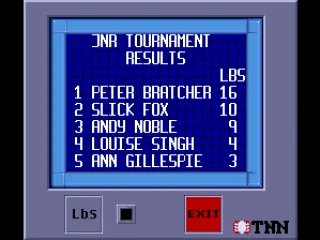 
											Tournament results