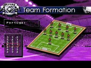 
											Formations