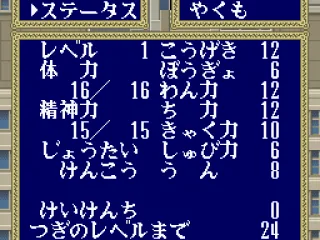 
											Character stats
