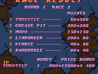
											Race results