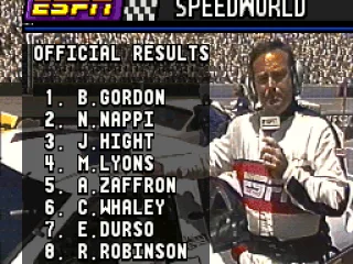 
											Official results