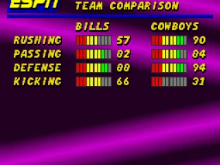 
											Team comparisons