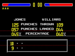 
											Scorecards