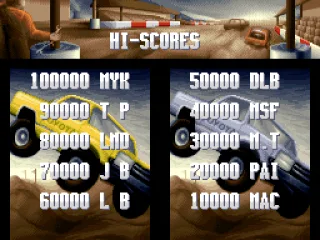 
											Hi-Scores