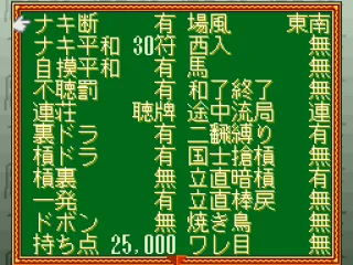 
											Rules