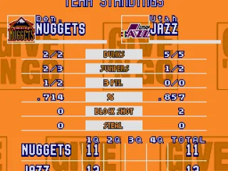 
											Match statistics
