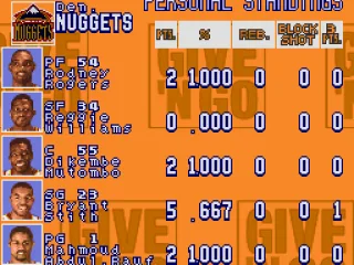 
											Team's statistics